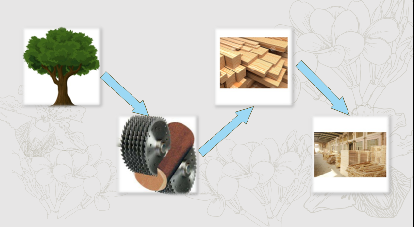 1652144433151072.png 微信图片_20220510085757.png